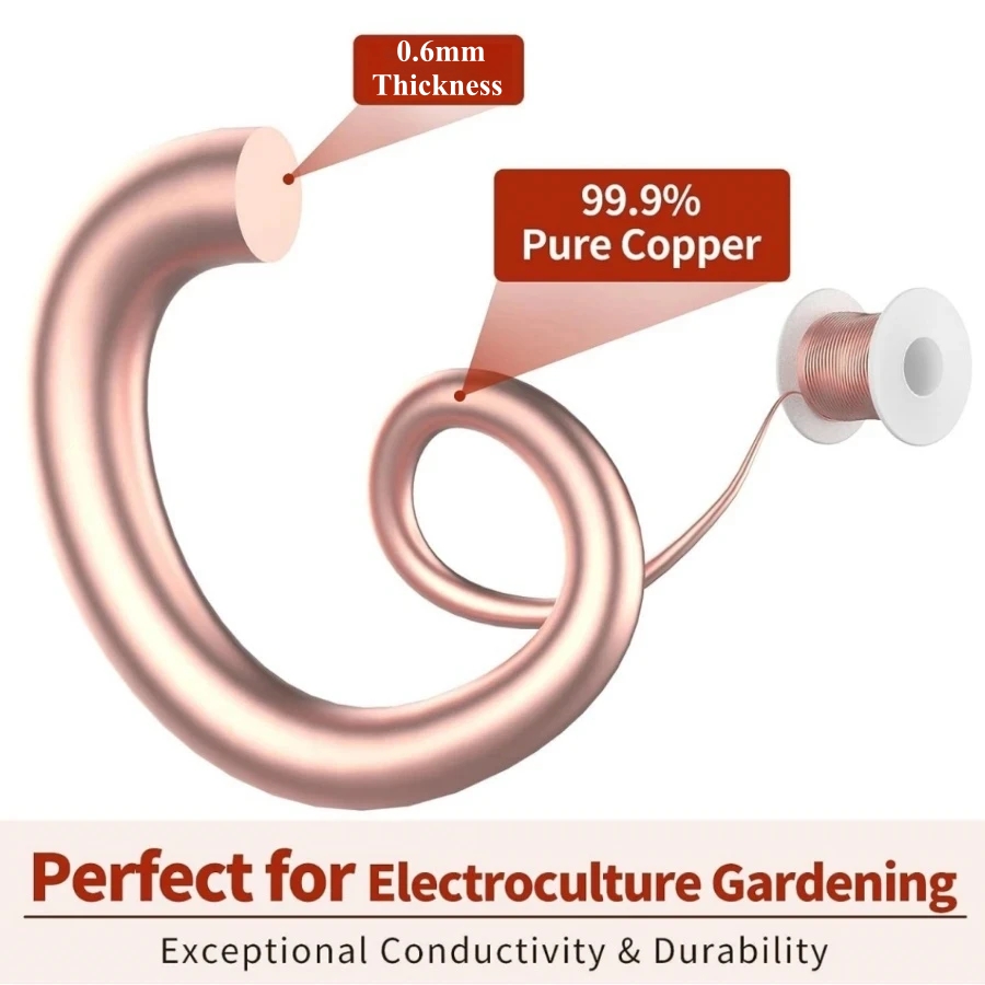 20m/65ft Electroculture Garden - đánh giá và giá Copper Wire Roll